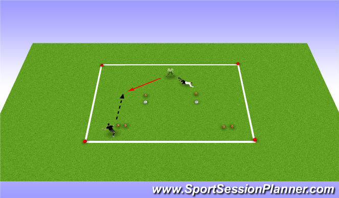 Football/Soccer Session Plan Drill (Colour): Low Dive Technique