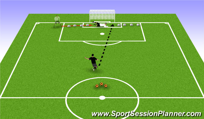 Football/Soccer Session Plan Drill (Colour): Low diving 2