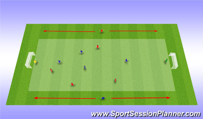 Football/Soccer Session Plan Drill (Colour): Switching the field