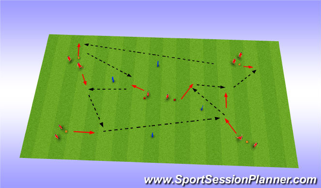 Football/Soccer Session Plan Drill (Colour): Double-triangle