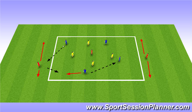 Football/Soccer Session Plan Drill (Colour): 4 v 4 + 3 Neutrals