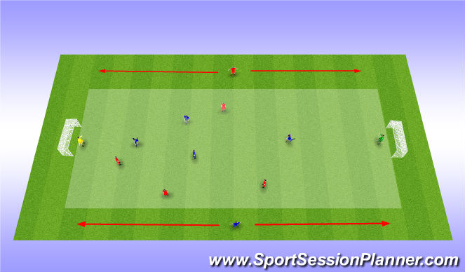 Football/Soccer Session Plan Drill (Colour): Switching the field