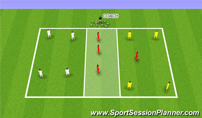 Football/Soccer Session Plan Drill (Colour): TRANSISTION GRID