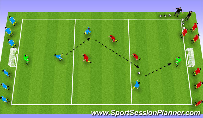 Football/Soccer Session Plan Drill (Colour): Screen 1