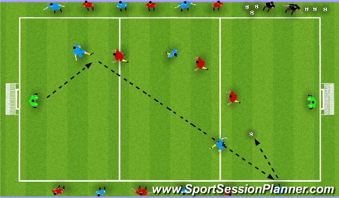 Football/Soccer Session Plan Drill (Colour): Screen 1