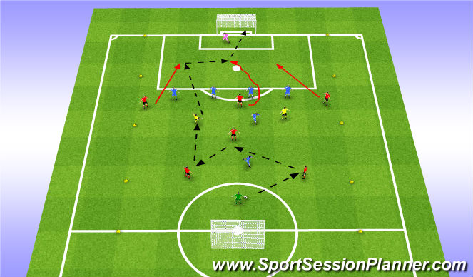 Football/Soccer Session Plan Drill (Colour): Game: 7v7+2