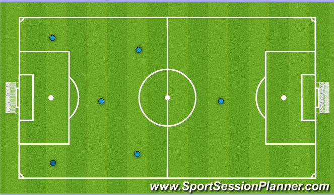 Football/Soccer Session Plan Drill (Colour): 1-3-2-1