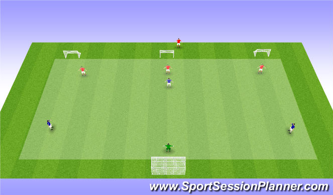 Football/Soccer Session Plan Drill (Colour): 7v7 - Playing out the back