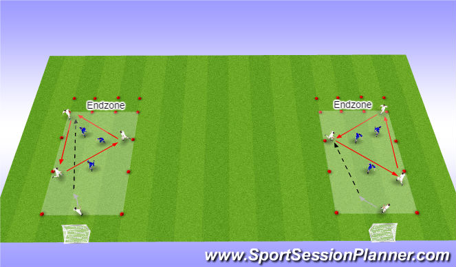 Football/Soccer Session Plan Drill (Colour): 4vs3 - Rotations