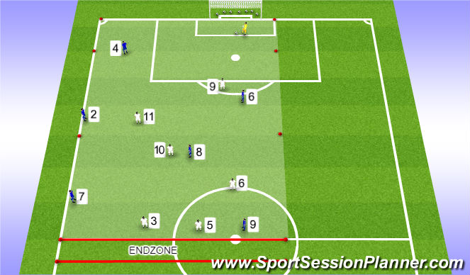 Football/Soccer Session Plan Drill (Colour): 7vs6