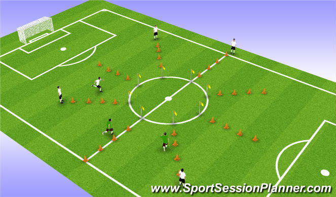 Football/Soccer Session Plan Drill (Colour): Dynamic Warmup