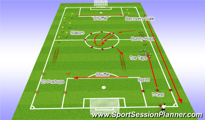 Football/Soccer Session Plan Drill (Colour): The Grinder