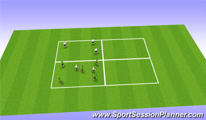 Football/Soccer Session Plan Drill (Colour): Transfer Boxes