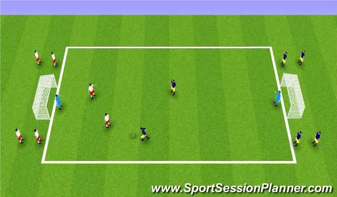 Football/Soccer Session Plan Drill (Colour): 2 v. 2 Shooting