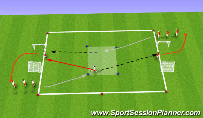 Football/Soccer Session Plan Drill (Colour): Quick Shooting Game