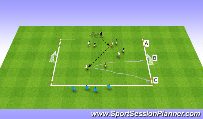 Football/Soccer Session Plan Drill (Colour): Conditioned Game