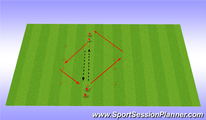 Football/Soccer Session Plan Drill (Colour): Warm-up with ball (side-moves)