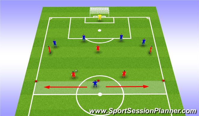 Football/Soccer Session Plan Drill (Colour): 5+1R v 5