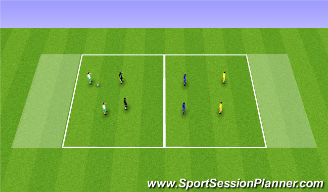 Football/Soccer Session Plan Drill (Colour): Principios (2)