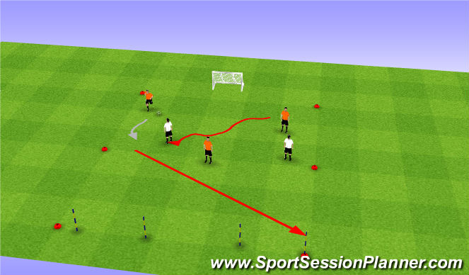 Football/Soccer Session Plan Drill (Colour): Conditioned Game