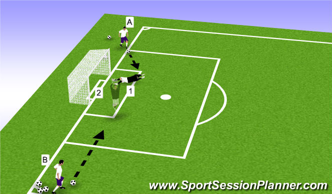 Football/Soccer Session Plan Drill (Colour): High/Low Ball Box Control