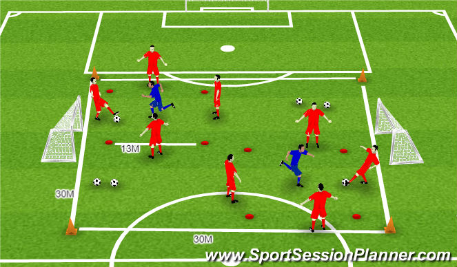 Football/Soccer Session Plan Drill (Colour): Rondo, Warm Up