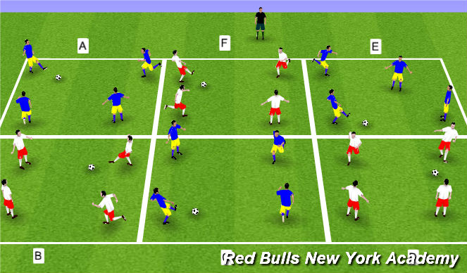 Football/Soccer Session Plan Drill (Colour): 3v1 Rondo's