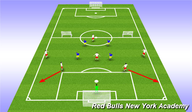 Football/Soccer Session Plan Drill (Colour): SSG - Build Up