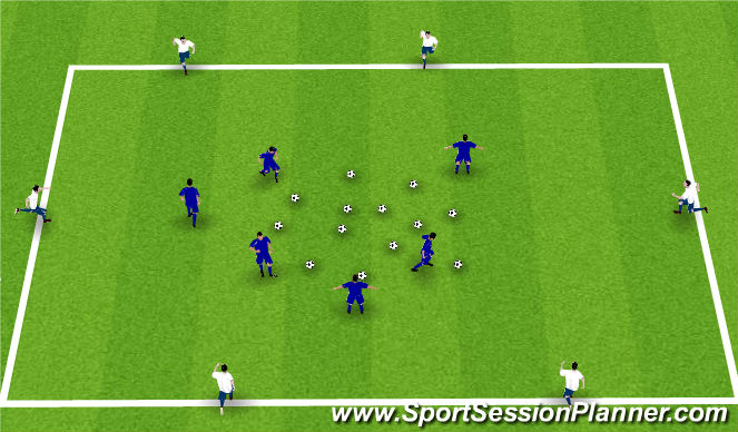 Football/Soccer Session Plan Drill (Colour): Technical & Opposition