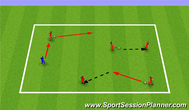 Football/Soccer Session Plan Drill (Colour): Mr. Freeze