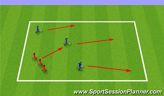 Football/Soccer Session Plan Drill (Colour): Blob Tag