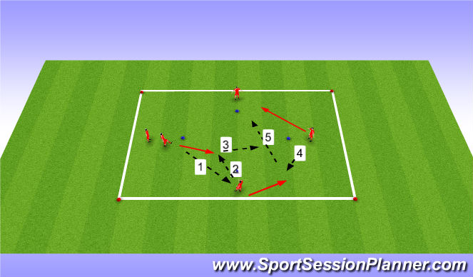 Football/Soccer Session Plan Drill (Colour): Diamond 1-2 option