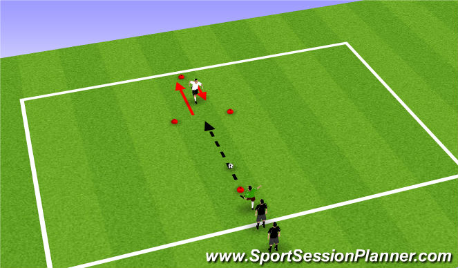 Football/Soccer Session Plan Drill (Colour): Madrid Passing