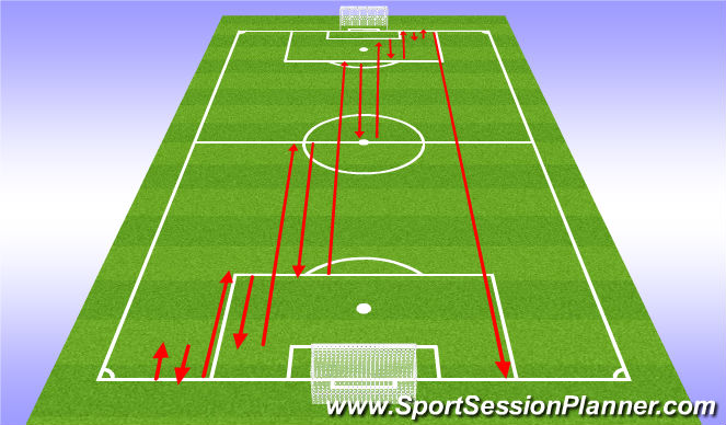 Football/Soccer Session Plan Drill (Colour): 84