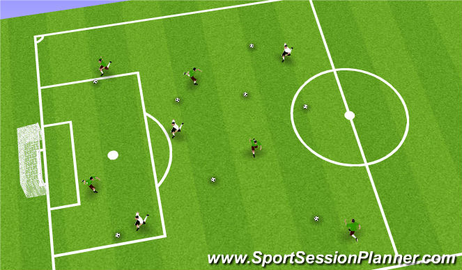 Football/Soccer Session Plan Drill (Colour): Passing and Movement Warmup