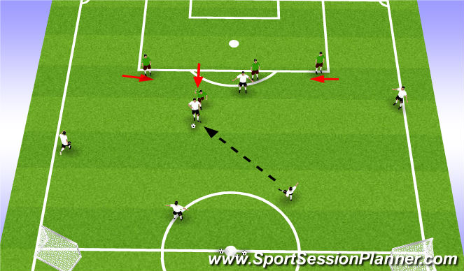 Football/Soccer Session Plan Drill (Colour): 6v4 or 6v5 to goal