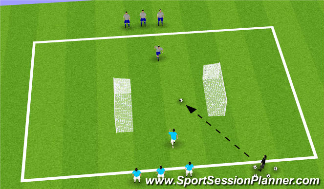 Football/Soccer Session Plan Drill (Colour): Screen 2