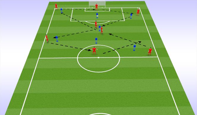 Football/Soccer Session Plan Drill (Colour): Open - Switch