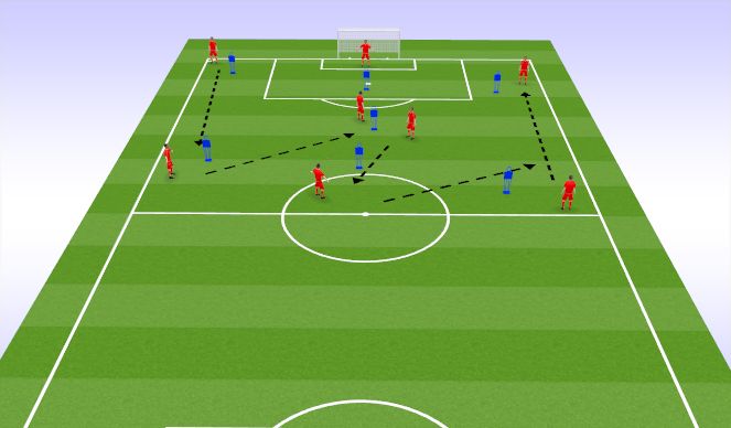 Football/Soccer Session Plan Drill (Colour): in - out - through