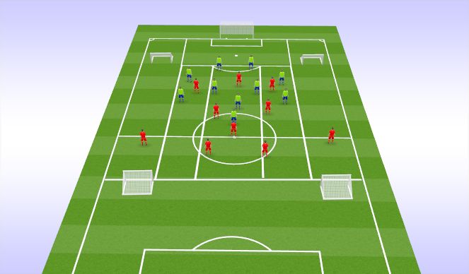 Football/Soccer Session Plan Drill (Colour): Principle based possession