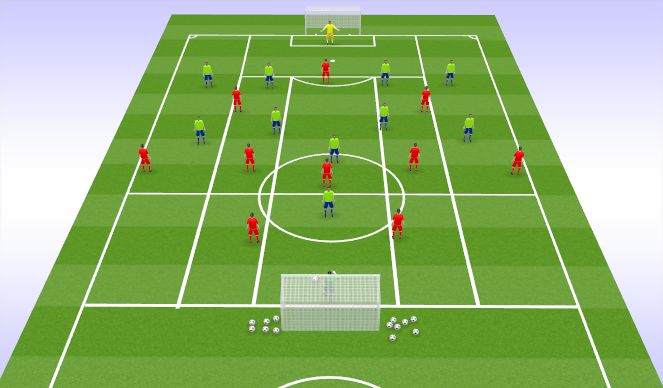 Football/Soccer Session Plan Drill (Colour): Tactical work