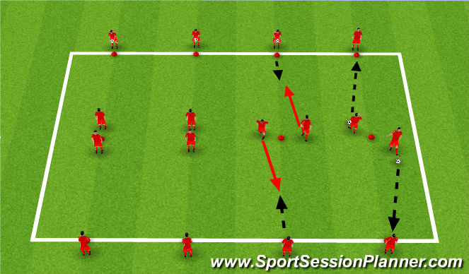 Football/Soccer Session Plan Drill (Colour): 4 Person Receiving