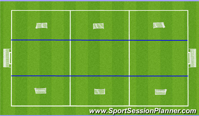 Football/Soccer Session Plan Drill (Colour): Hocker