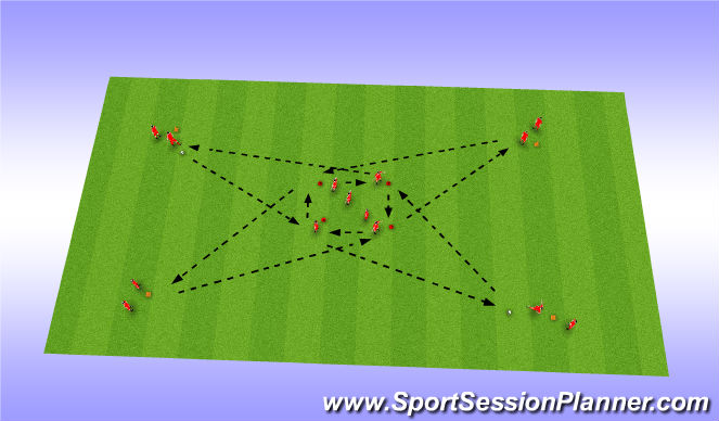 Football/Soccer Session Plan Drill (Colour): Double-box passing