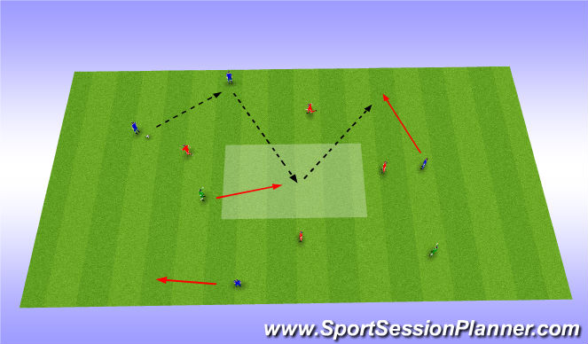 Football/Soccer Session Plan Drill (Colour): 4 v 4 + 3 Neutrals