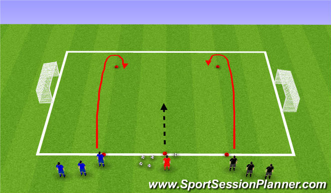 Football/Soccer Session Plan Drill (Colour): 1v1