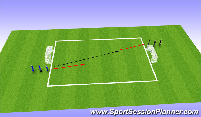 Football/Soccer Session Plan Drill (Colour): 1v1