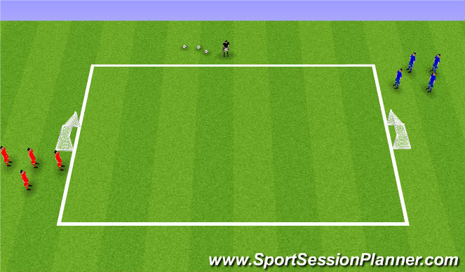 Football/Soccer Session Plan Drill (Colour): 1v1