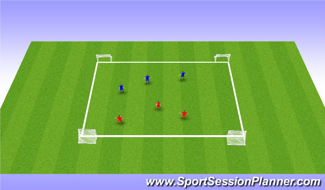 Football/Soccer Session Plan Drill (Colour): 4 Goal Game