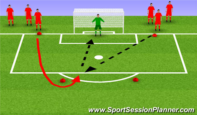 Football/Soccer Session Plan Drill (Colour): Shooting